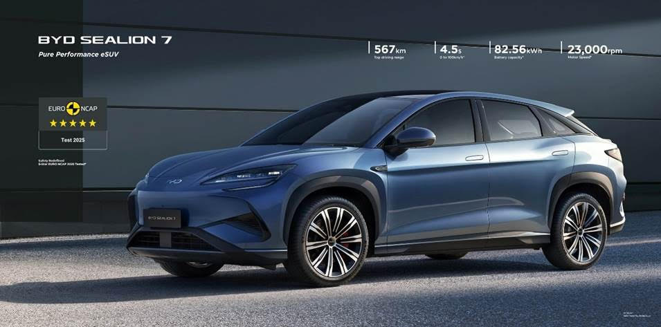 BYD India announces ₹50,000 price hike for SEALION 7 Premium from January 1, 2026